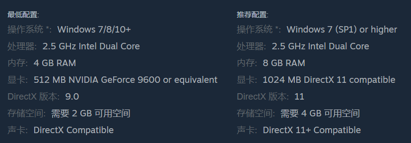 配置要求截图
