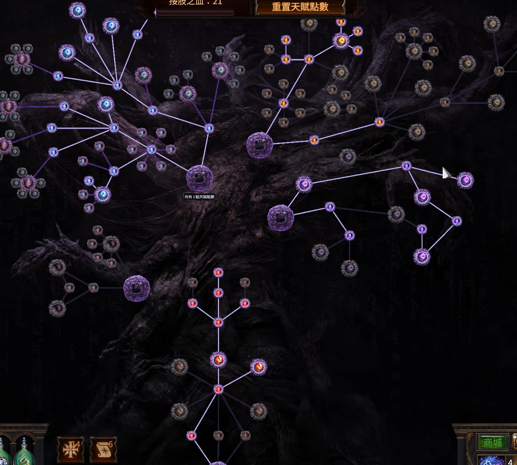 天赋树界面示意图