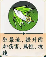 木系核心点