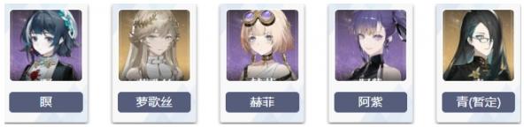 T1.5级角色示意图