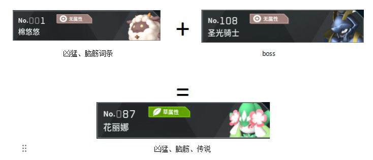 配种步骤1:基础组合