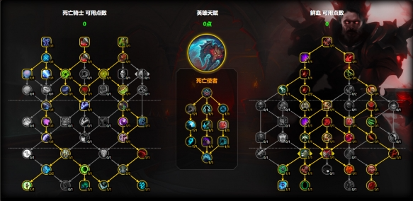 大秘境加点示意图