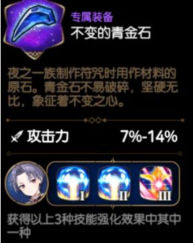 专属装备效果