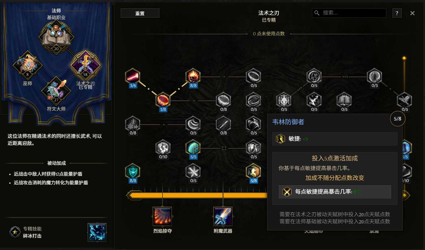 天赋树示意图