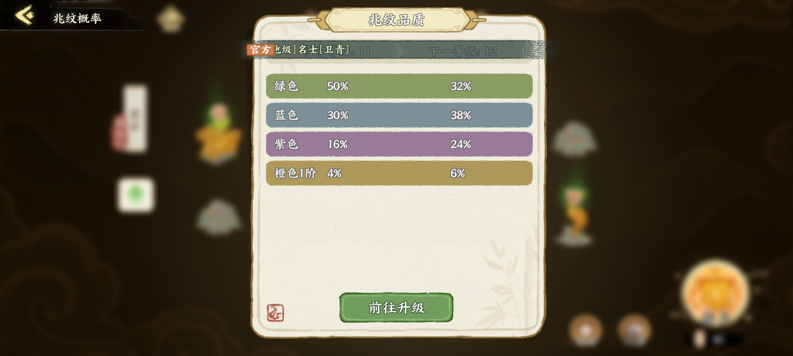 等级提升路径