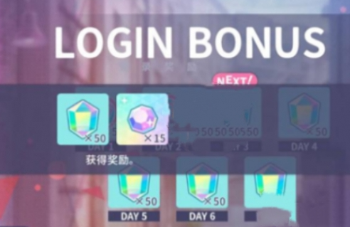 活动奖励示意图