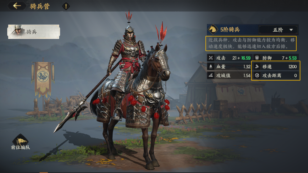 骑兵属性对比