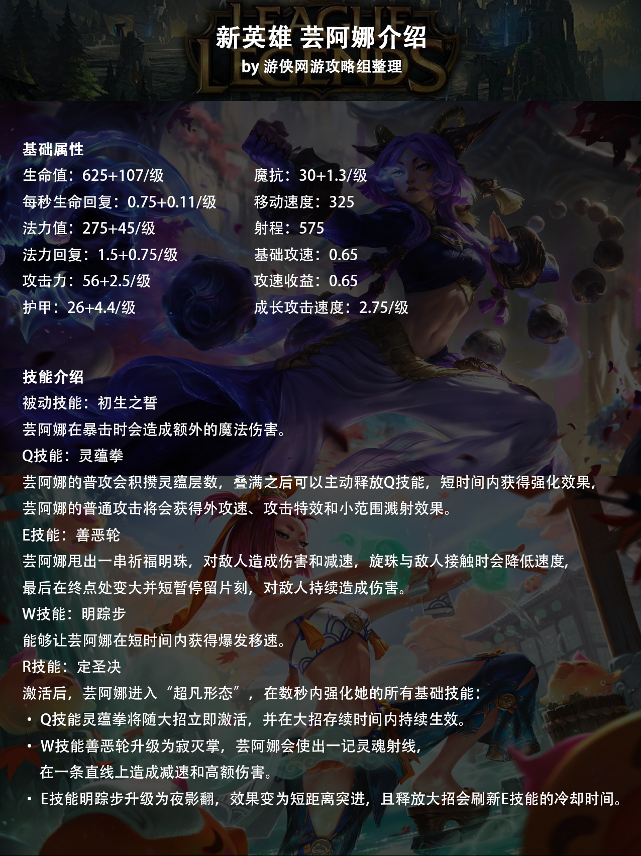 芸阿娜一图流形象展示