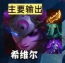 希维尔装备示意图