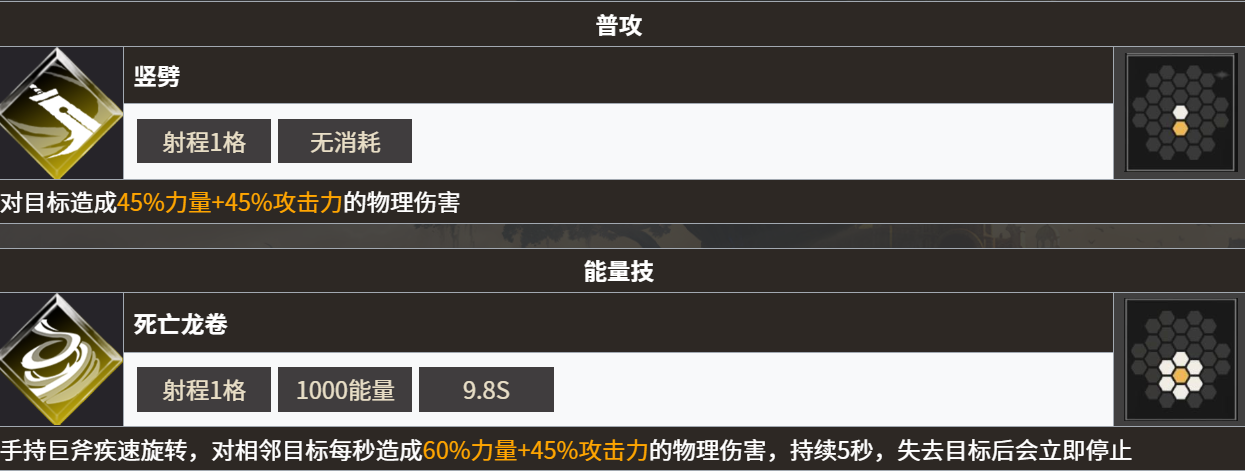 地下城堡4幸运系角色全解析-景澄手游网