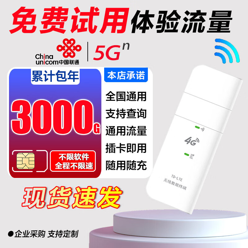 联通无限流量卡全解析,主编揭秘高性价比套餐!-赫兹号卡网-赫兹通讯
