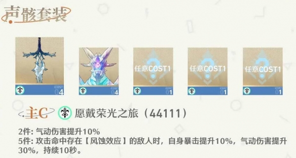 愿戴荣光之旅声骸套装示意图