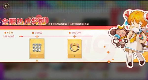 全服热度奖励示意图