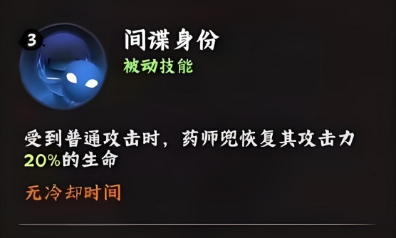 被动技能示意图