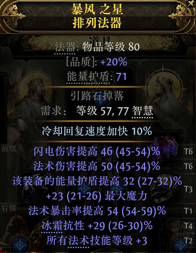 副手示例