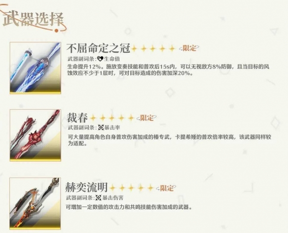 不屈命定之冠武器示意图