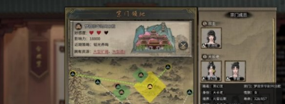 人数上限示意图