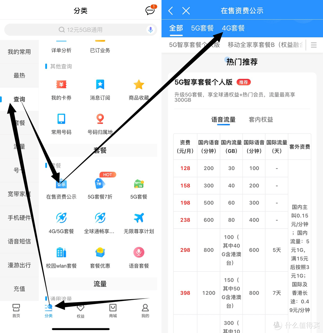 移动每月8元月租套餐包含哪些?30分钟通话/100MB流量/100条短信等-赫兹号卡网-赫兹通讯