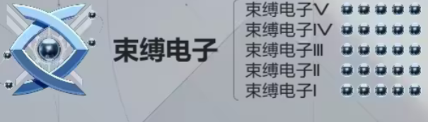《卡拉彼丘》排位等级划分全解析 | 8个段位晋升条件与挑战难度