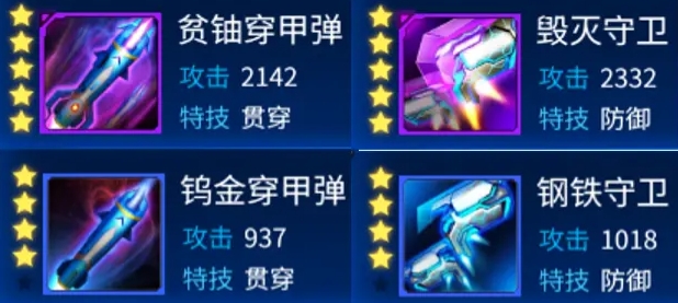装备推荐示意图