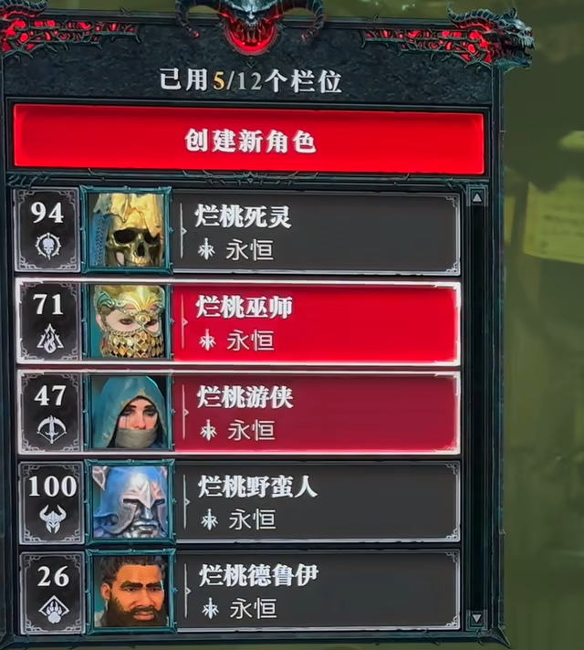 角色详情查看界面