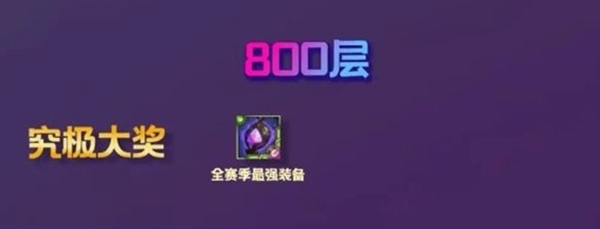 叠层进度条示意图