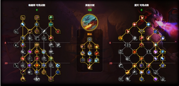 大秘境鳞长天赋加点示意图