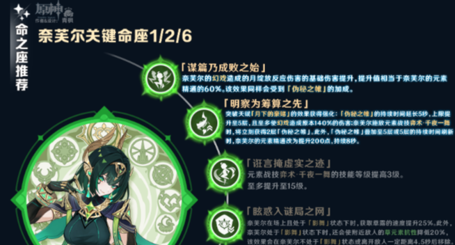 原神奈芙尔平民配队推荐全解析-景澄手游网
