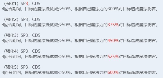 基础面板图2