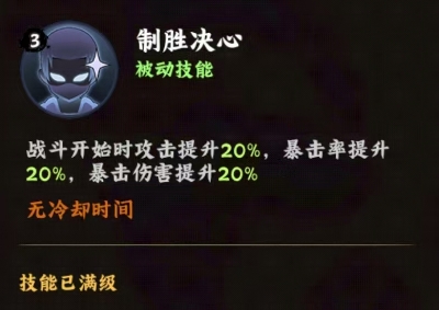 装备强化示意图