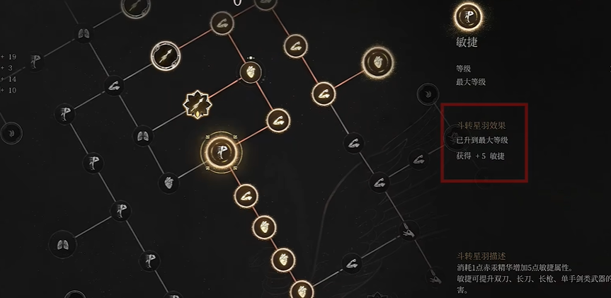 天赋加点示意图