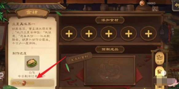 商品交易界面示意图