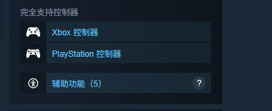 控制器支持示意图