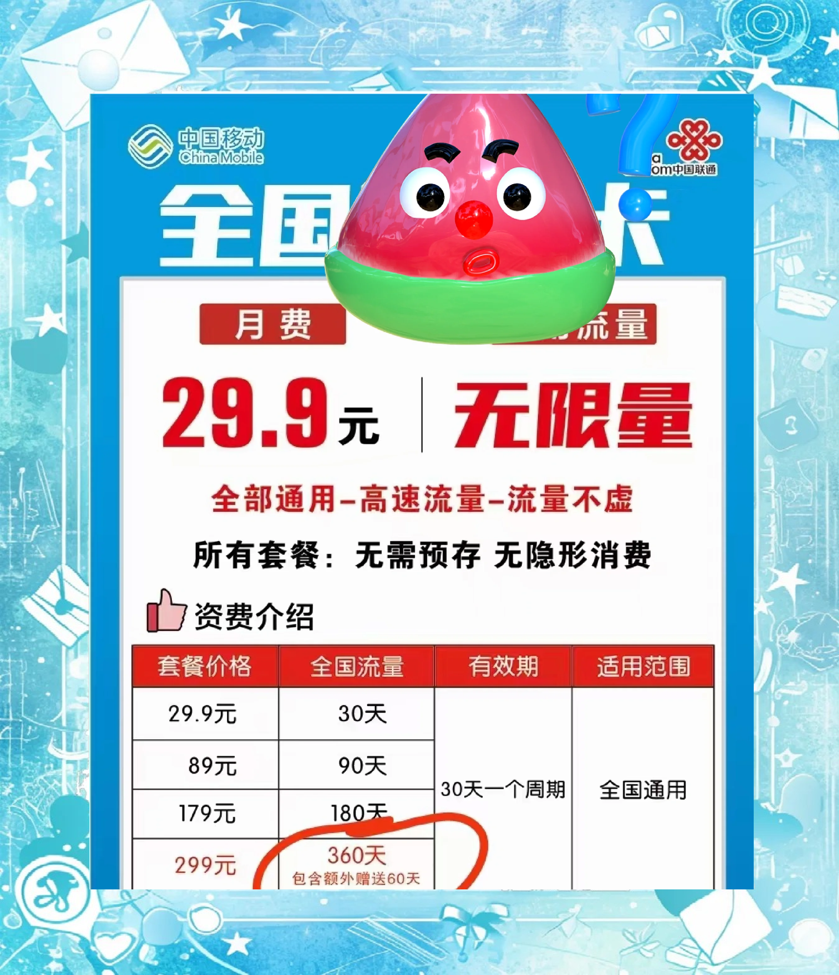 无限流量卡是什么套餐的卡(三大运营商19元无限流量卡解析)-赫兹号卡网-赫兹通讯