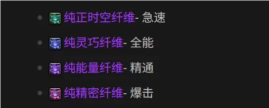 裁缝系统示意图