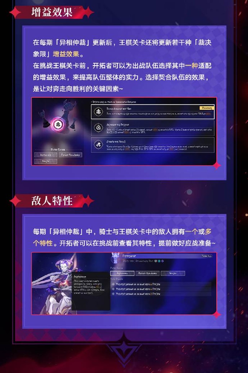 参与条件