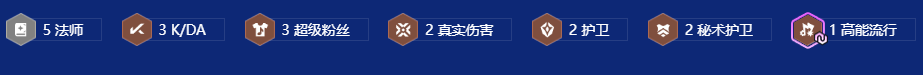 羁绊效果