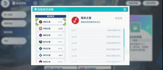 音符系统