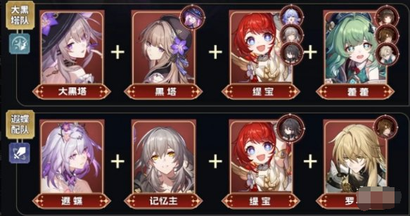 节点1配队示意图