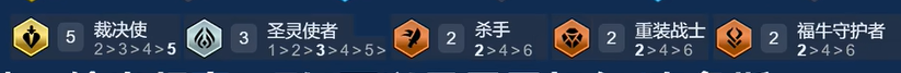 金铲铲之战S14赛季前瞻:五套强势阵容助你快速上分!