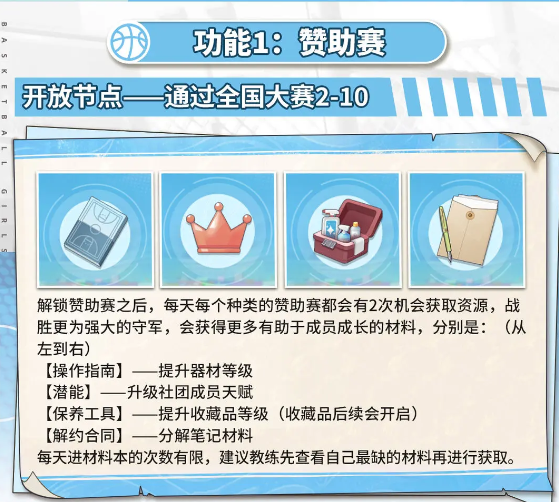 赞助赛界面