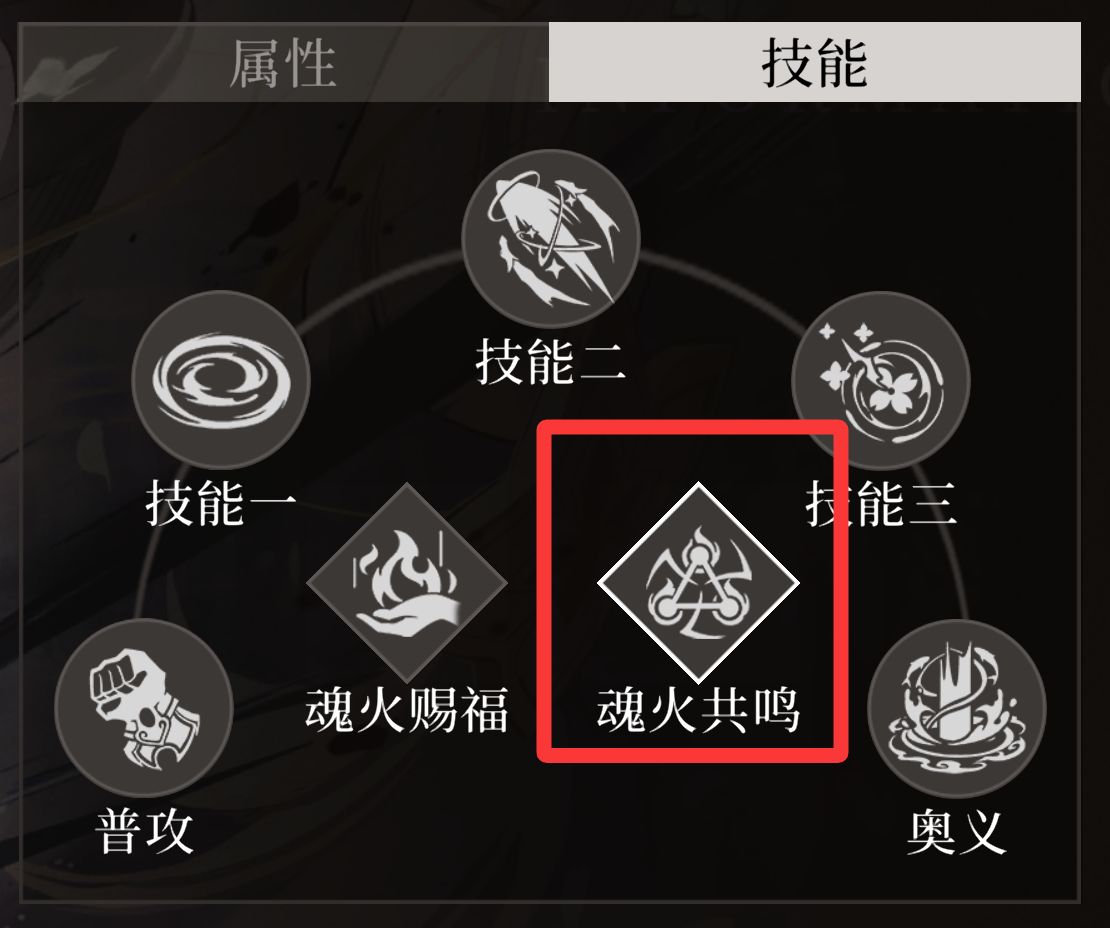 连携被动示意图