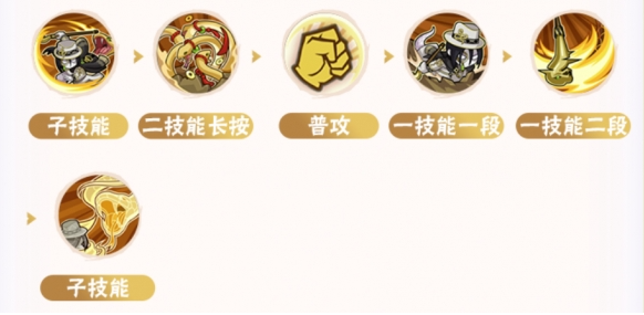 爆发连招示意图