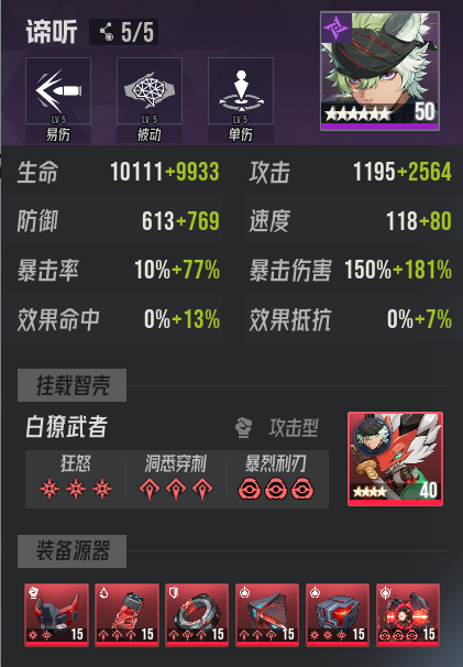 D队配置示意图