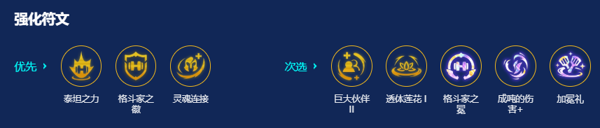 符文示意图