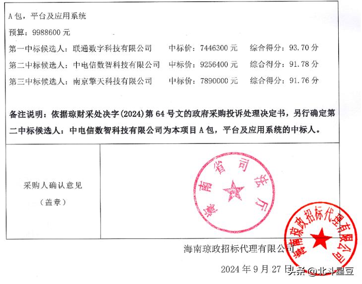 三大运营商内卷竞争：联通中标移动投诉电信躺赢