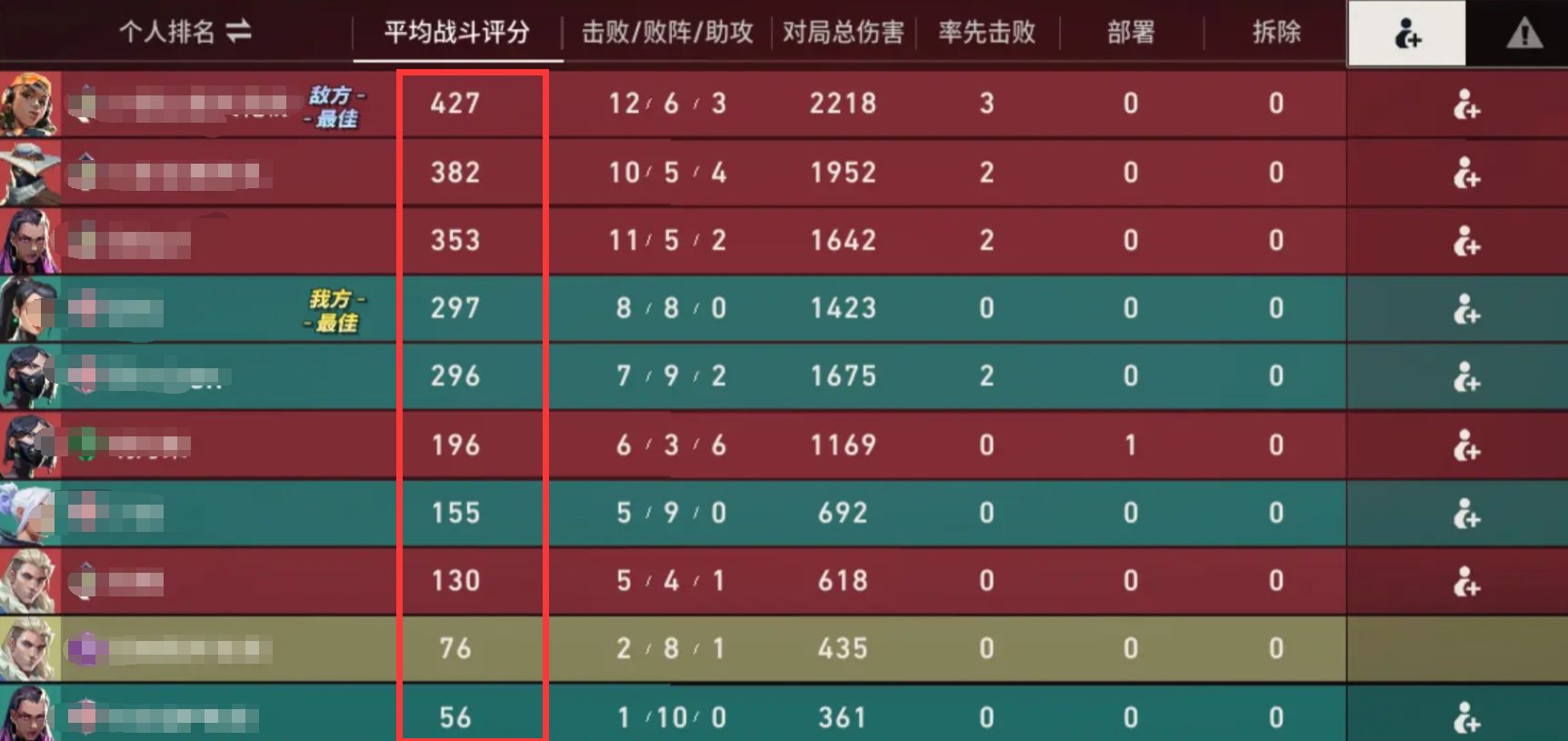 降级规则示意图