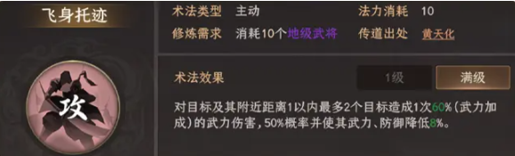 黄天祥术法示意图