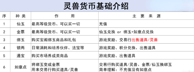 交易行规则图 (648×241)