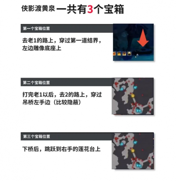 侠影渡黄泉宝箱